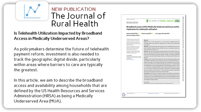 Click here to read our latest publication in The Journal of Rural Health