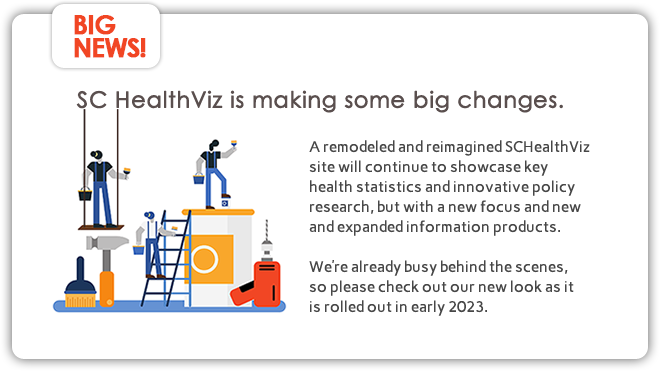 SC HealthViz is making some big changes!